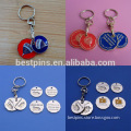RE/MAX Canadian loonie and quarter token coin key chains